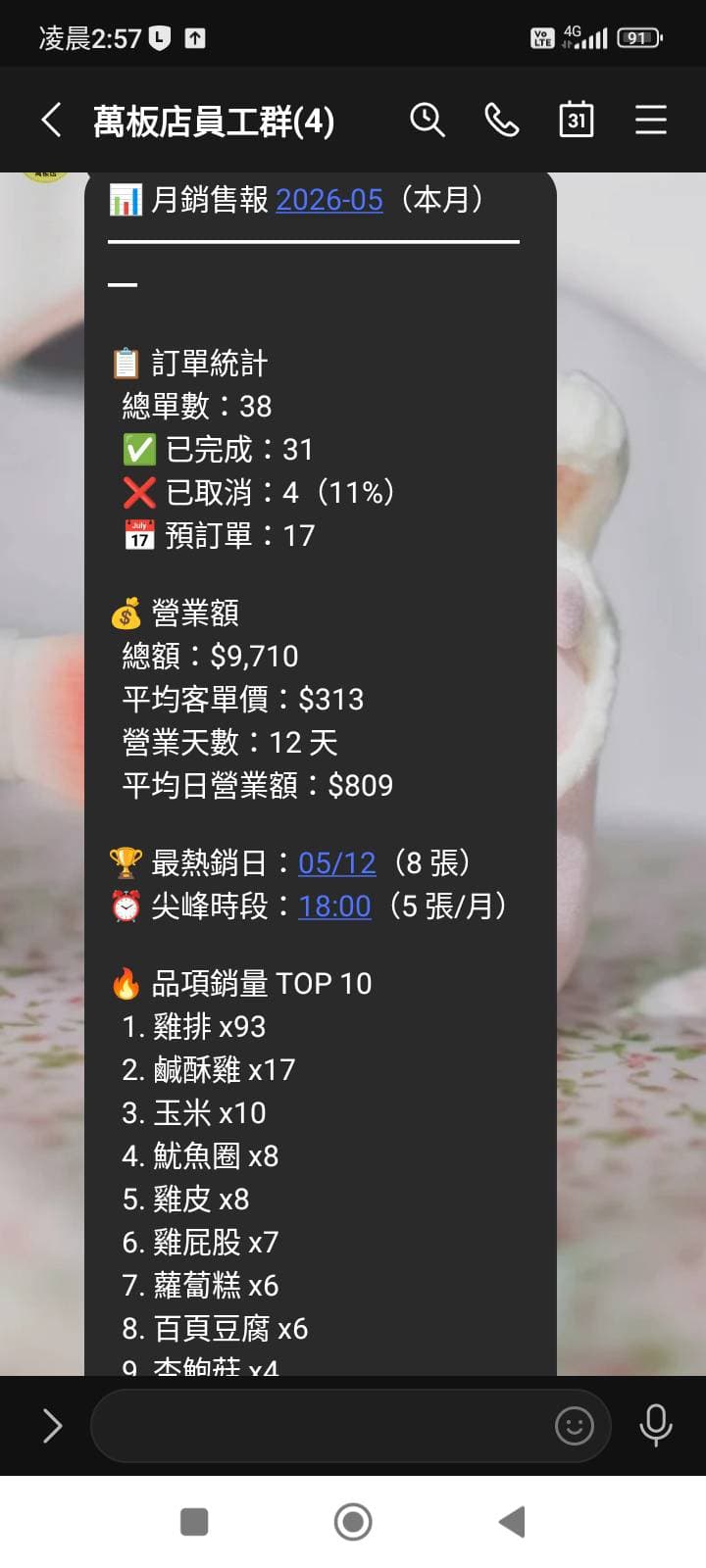 用後：月報自動跑