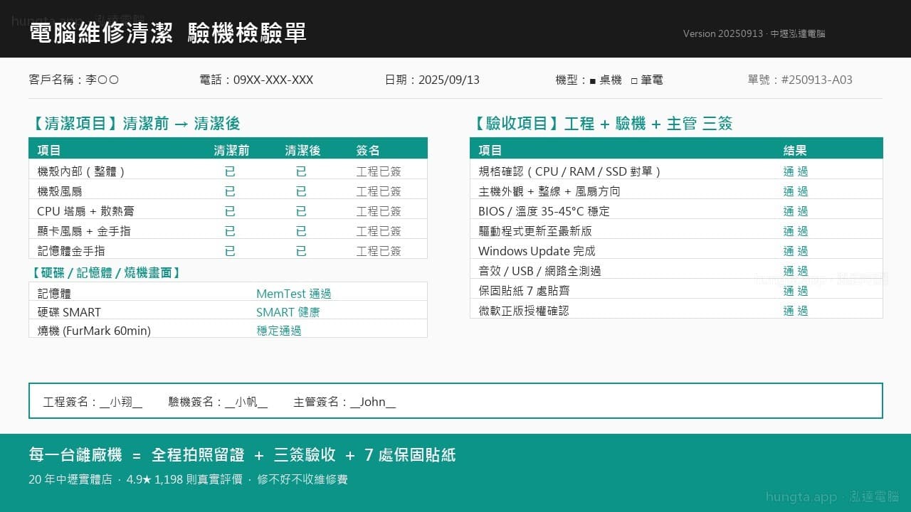 出機驗收